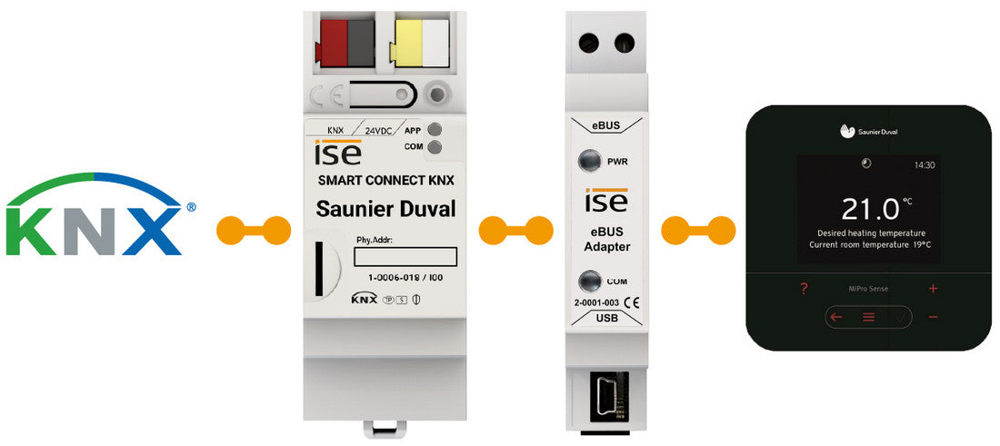 Set SMART CONNECT KNX SAUNIER DUVAL Set SMART CONNECT KNX SAUNIER DUVAL